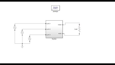 Three Phase Controlled Pwm Rectifier Simulation In Matlab Youtube