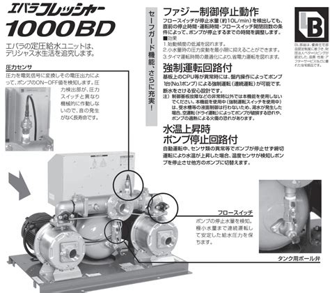 【楽天市場】エバラポンプ 定圧給水ユニット フレッシャー1000 40bdpme611 60hz200v 並列交互運転方式 加圧ポンプ