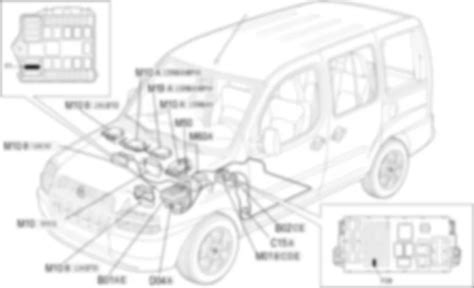 Fiat Doblo V Da Diagnostic Multiple Connector Wiring