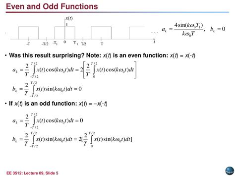 Ppt Lecture 09 The Trigonometric Fourier Series Powerpoint