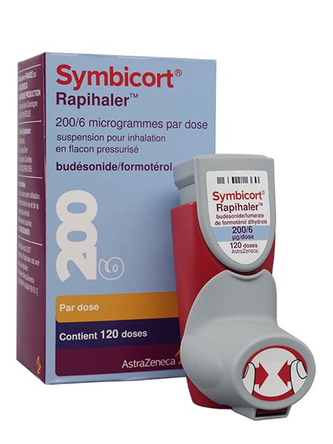 Symbicort Rapihaler G Dose Susp P Inhal En Fl Press Vidal