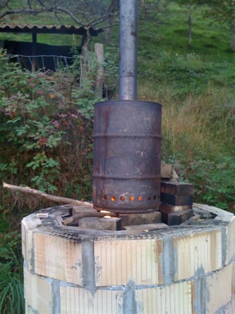 Small Scale Biochar Production