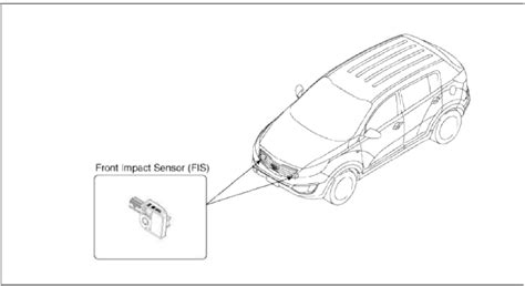 Kia Sportage SL Repair Procedures Components And Components