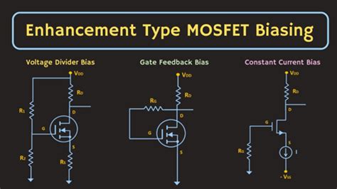 How Does A Mosfet Work Sam Hackaday Io