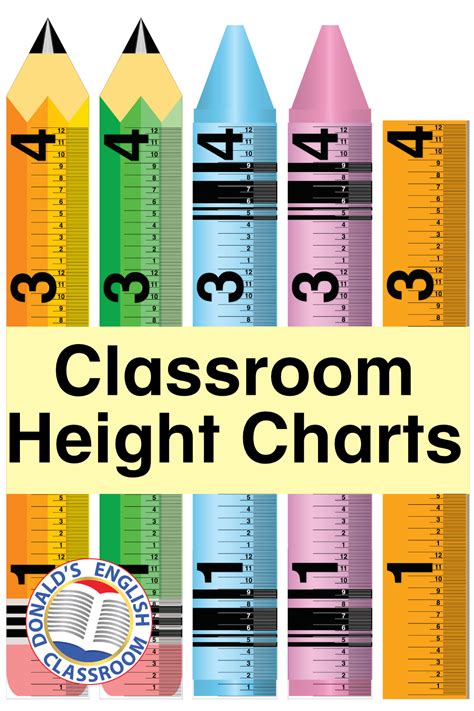 Classroom Height Charts School Supplies