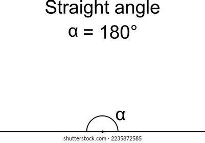 Straight Angle Geometry Figure Formed By Stock Vector (Royalty Free ...