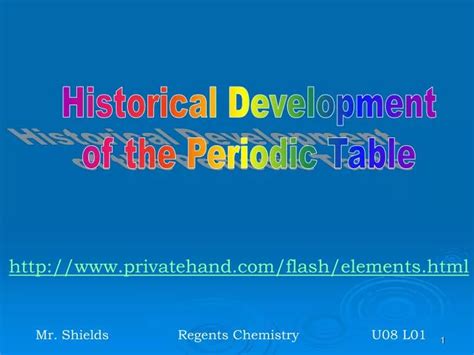 Ppt Historical Development Of The Periodic Table Powerpoint Presentation Id1481918