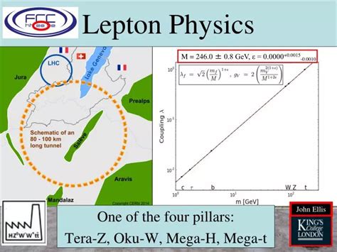 PPT - Lepton Physics PowerPoint Presentation, free download - ID:2579816