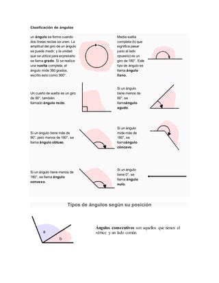 Clasificación de ángulos PDF