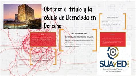 Obtener el título y la cédula de Licenciado o Licenciada en Derecho by