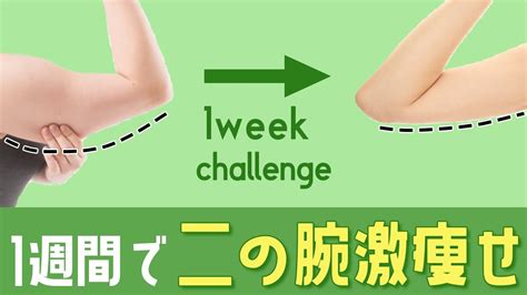 【二の腕激痩せ】たるんだ二の腕がみるみる細くなる！二の腕トレーニング【ブス美】 Youtube