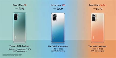 Xiaomi Redmi Note 10 4G et 5G Note 10S et Note 10 Pro à partir de 136