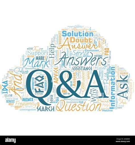 Big Word Cloud In The Shape Of Cloud With Words Q And A Questions And