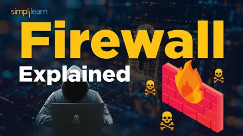 What Is Firewall Types Of Firewall Firewall Network Security