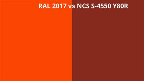 Ral 2017 Vs Ncs S 4550 Y80r Ral Colour Chart Uk