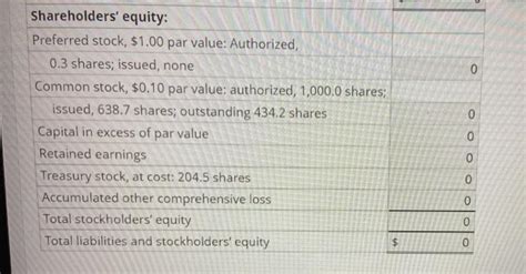 Solved Analyze Forecast And Interpret Income Statement And Chegg