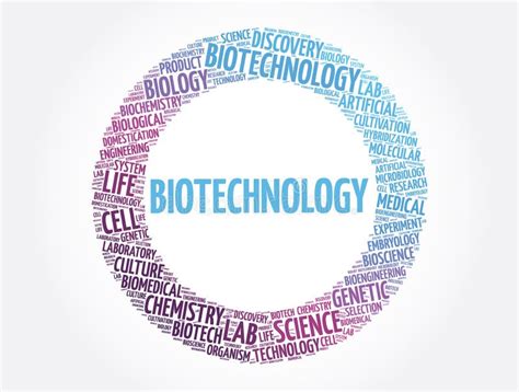 Biotechnology Word Cloud Collage Concept Background Stock Illustration