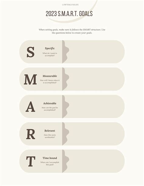 Smart Goals 2023 Goal Setting Template Etsy