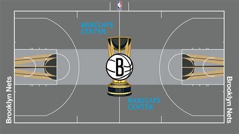 NBA debuts In-Season Tournament courts for all 30 teams | NBA.com