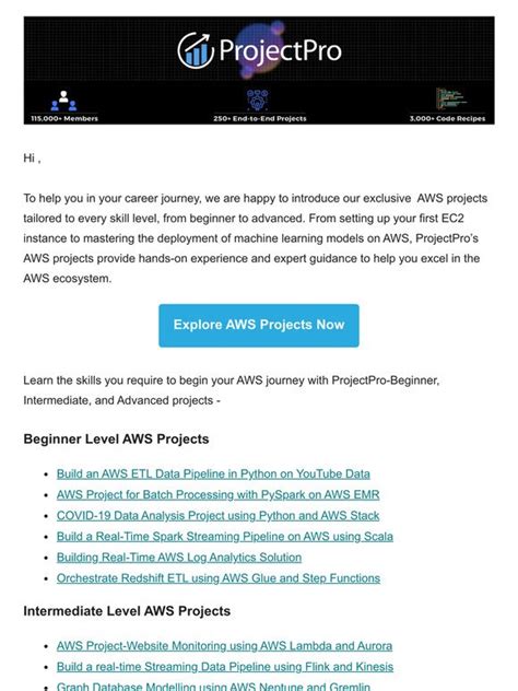 Projectpro Aws Projects For Beginners And Beyond Get Access Now