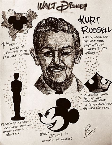 Walter Elias Disney Infographics Some Fun Facts About Walt Disney D