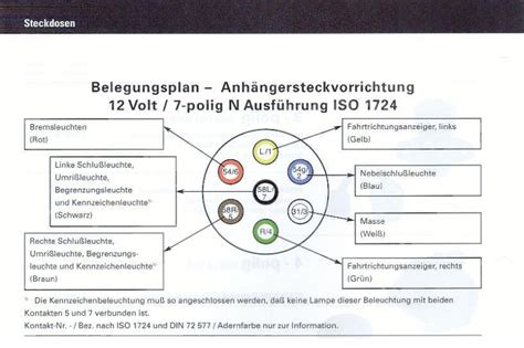 Stecker Anhaengerkupplung Schaltplan Anh Ngerkupplung Pkw