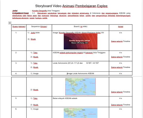 Detail Contoh Storyboard Media Pembelajaran Koleksi Nomer 20