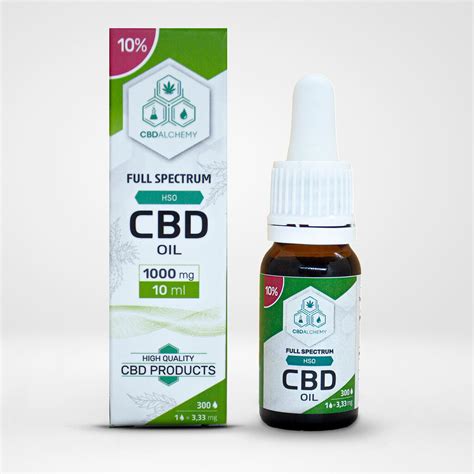 How To Take Cbd A Practical Step By Step Guide Cbd Alchemy