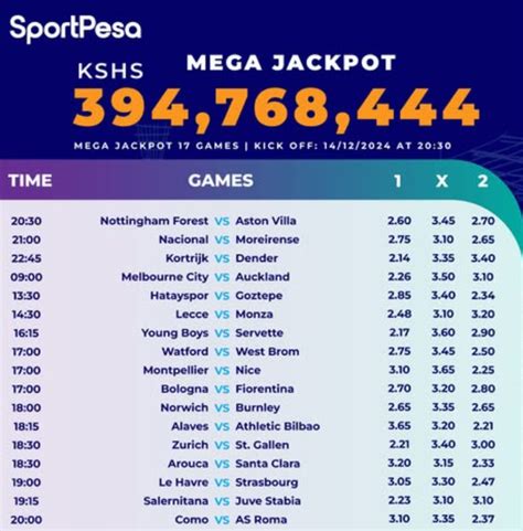 Fully Analysed Sportpesa Mega Jackpot Predictions For 17 Games From