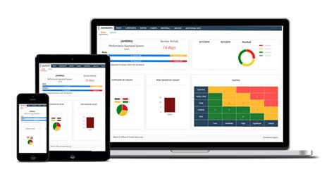 Project Risk Management Software Iris Intelligence