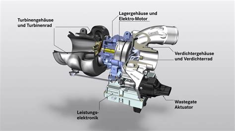 Mercedes AMG Reveals 48V Electric Turbocharger CarExpert