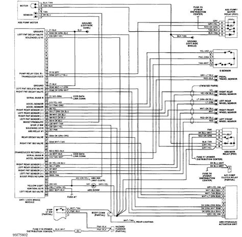 Wiring Diagram For Jeep Wrangler Brake Lights