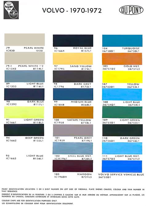 Volvo Paint Codes And Color Charts