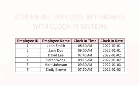 Free Attendance Software Templates For Google Sheets And Microsoft