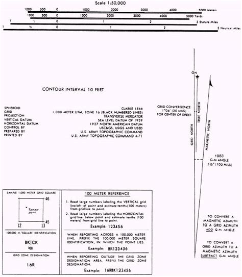 How To Read A Military Map Maping Resources