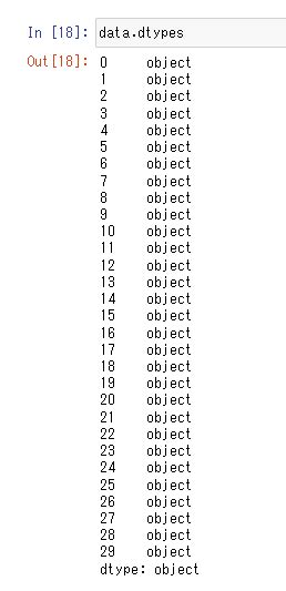 【python独学日記】202321：p28：構造化データ：データフレームのデータ型を確認する Dtypes Used Style