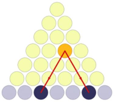 Combinatorics: Problems in Counting