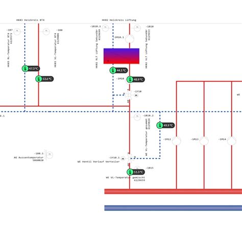 MSR Technik und Gebäudeautomation Krauss MSR und Klimatechnik