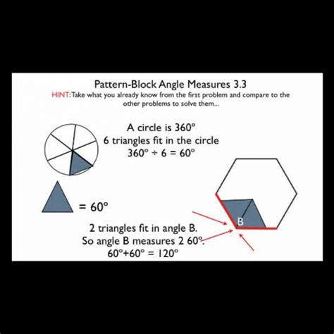 Pattern-Block Angle Measures