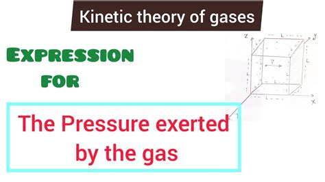 Pressure Exerted By Gases