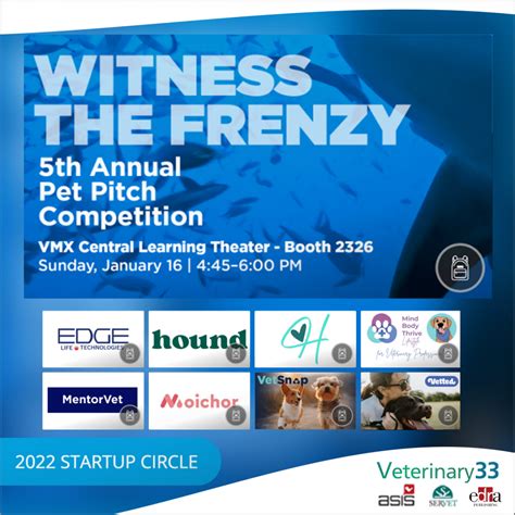 Navc Announces Vmx 2022 Pet Pitch Competition Finalists Veterinary 33