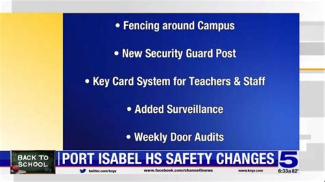 Point Isabel Isd Enhances Safety Protocols At Campuses For New School Year