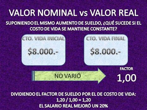 Qué es el valor nominal y ejemplos