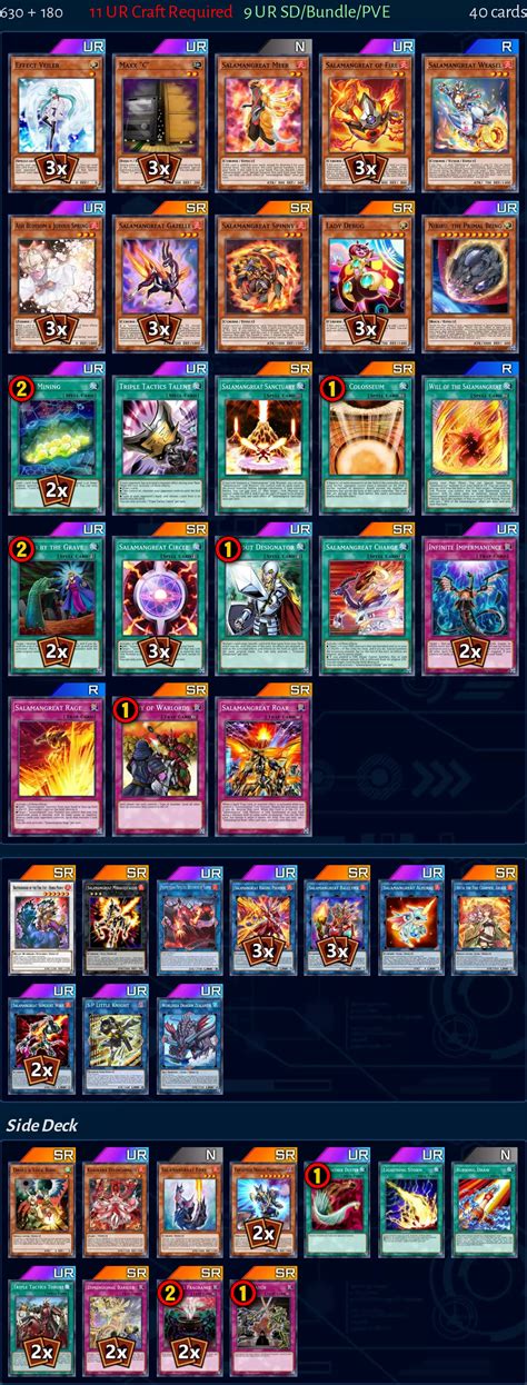 Salamangreat Deck From 花绿雨 Master Duel Meta