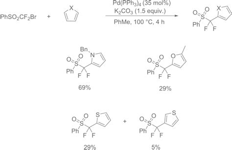 Synthesis of αheteroarylsubstituted α αdifluoromethyl phenyl