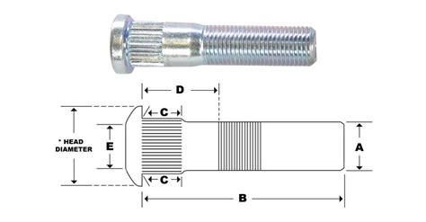 Trailer Wheel Stud Chart