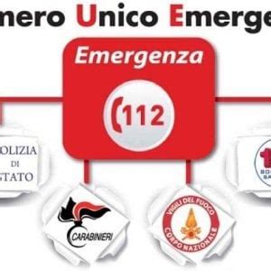 Numero Unico Per Le Emergenze In Puglia 130 Nuovi Assunti Per Il 112