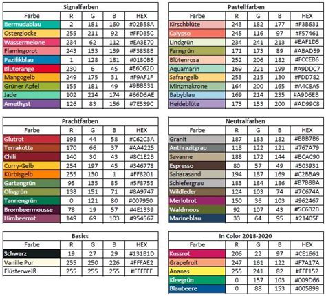 Stampin Up Jahreskatalog Neue Farben Als Rgb Und Hex
