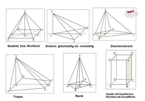 Schrägbild einer Pyramide zeichnen Schulaufgaben Mathe Realschule