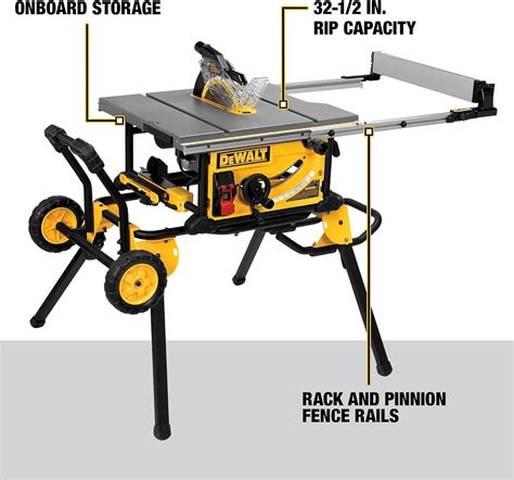 Best Hybrid Table Saw Under 1000 In 2022 REVIEWS BUYERS GUIDE